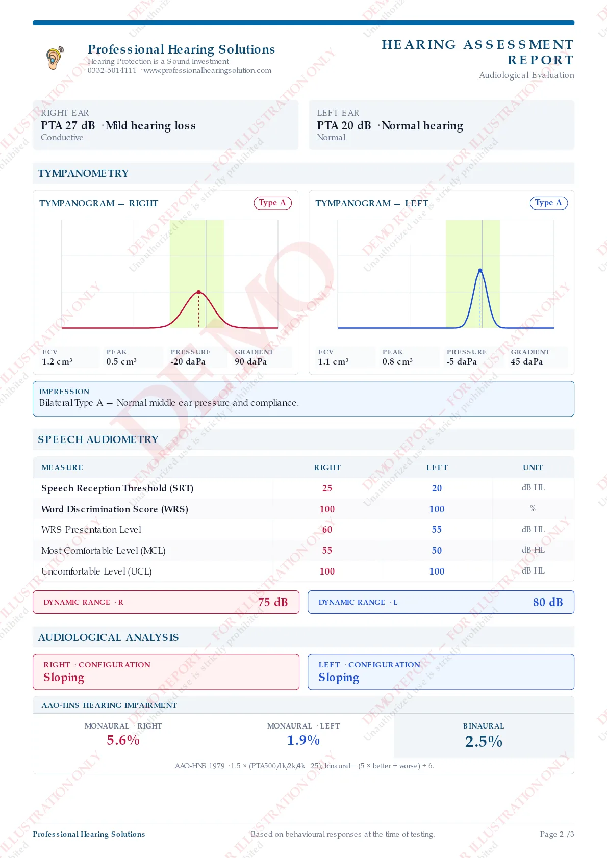 Sample hearing report — page 2